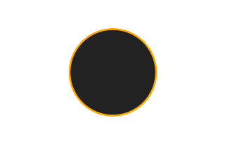Annular solar eclipse of 04/13/2526
