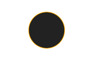 Ringförmige Sonnenfinsternis vom 30.01.2530