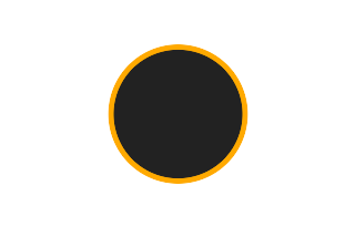 Ringförmige Sonnenfinsternis vom 19.01.2531