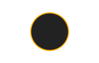 Annular solar eclipse of 09/05/2537