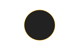 Annular solar eclipse of 12/18/2541