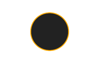 Annular solar eclipse of 10/07/2545