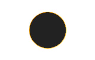 Ringförmige Sonnenfinsternis vom 05.06.2551