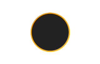 Ringförmige Sonnenfinsternis vom 24.05.2552