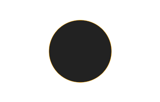 Ringförmige Sonnenfinsternis vom 27.08.2565