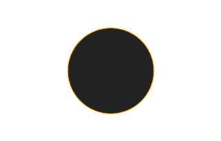 Annular solar eclipse of 01/09/2578