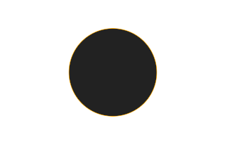 Ringförmige Sonnenfinsternis vom 08.11.2580