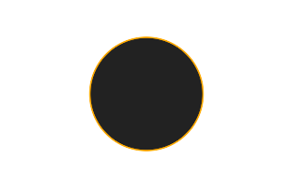 Annular solar eclipse of 07/16/2596
