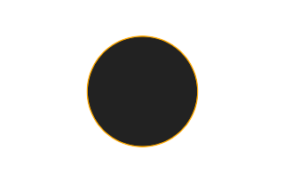 Ringförmige Sonnenfinsternis vom 26.05.2598