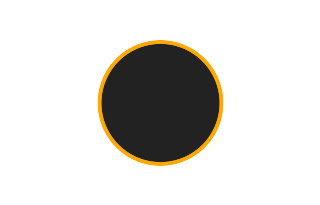 Annular solar eclipse of 02/11/2613