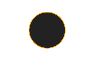 Annular solar eclipse of 07/19/2623