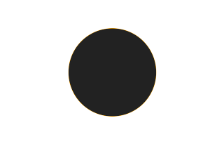 Annular solar eclipse of 02/12/2632