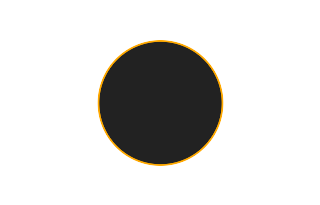 Annular solar eclipse of 12/12/2634