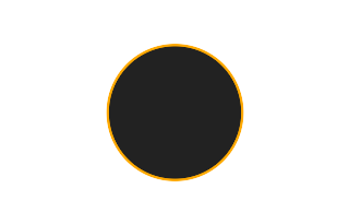 Ringförmige Sonnenfinsternis vom 06.04.2638