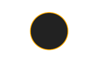 Ringförmige Sonnenfinsternis vom 30.07.2641