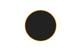 Ringförmige Sonnenfinsternis vom 22.12.2652