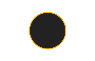 Annular solar eclipse of 08/10/2659