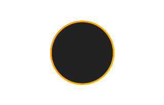 Ringförmige Sonnenfinsternis vom 29.07.2660
