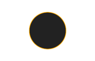 Annular solar eclipse of 05/07/2665