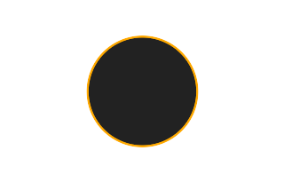 Ringförmige Sonnenfinsternis vom 29.08.2668