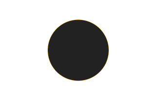 Annular solar eclipse of 07/09/2670