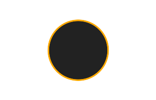 Ringförmige Sonnenfinsternis vom 09.08.2678