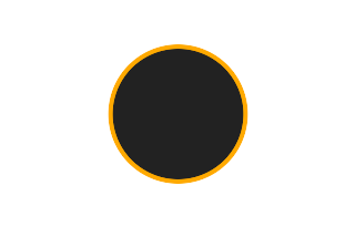 Annular solar eclipse of 04/27/2693