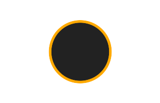 Ringförmige Sonnenfinsternis vom 03.01.2709