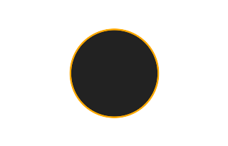 Annular solar eclipse of 05/20/2710