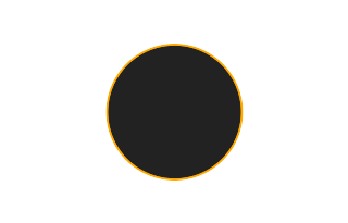 Annular solar eclipse of 04/30/2739