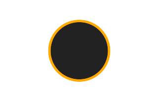 Annular solar eclipse of 02/16/2762