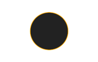 Ringförmige Sonnenfinsternis vom 30.05.2766