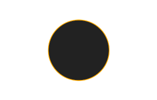 Ringförmige Sonnenfinsternis vom 10.06.2784