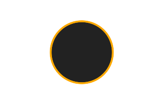Ringförmige Sonnenfinsternis vom 06.02.2790