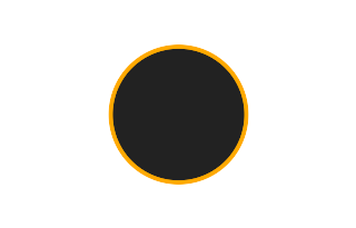 Ringförmige Sonnenfinsternis vom 24.10.2804