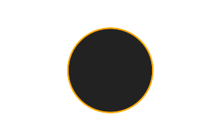 Ringförmige Sonnenfinsternis vom 10.04.2806