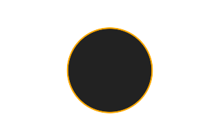 Ringförmige Sonnenfinsternis vom 02.08.2809