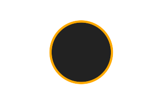 Annular solar eclipse of 11/25/2812
