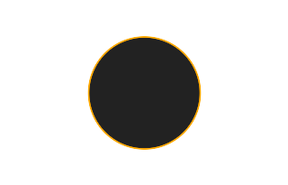 Ringförmige Sonnenfinsternis vom 26.12.2820