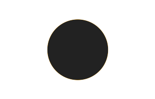 Ringförmige Sonnenfinsternis vom 25.10.2823