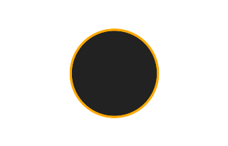 Annular solar eclipse of 02/27/2826