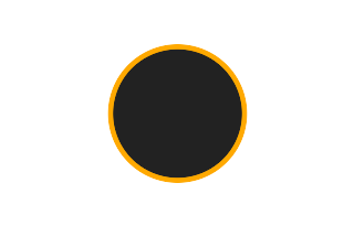 Annular solar eclipse of 12/06/2830