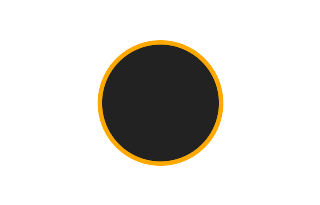 Ringförmige Sonnenfinsternis vom 31.03.2834