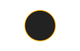 Ringförmige Sonnenfinsternis vom 23.07.2837