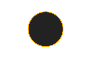 Ringförmige Sonnenfinsternis vom 10.03.2844