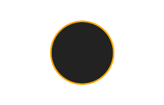 Ringförmige Sonnenfinsternis vom 04.08.2855