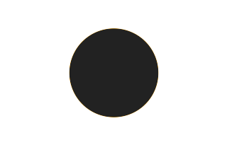 Ringförmige Sonnenfinsternis vom 15.11.2859