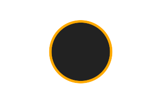 Annular solar eclipse of 12/28/2866