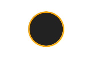 Annular solar eclipse of 01/07/2885
