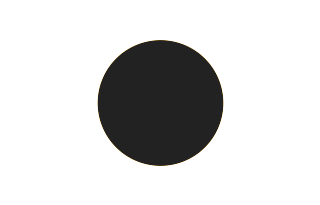 Annular solar eclipse of 08/13/2892